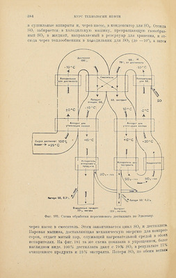 Добрянский А.Ф. Курс технологии нефти. М.; Л.: Гос. науч.-техн. изд-во, 1931.